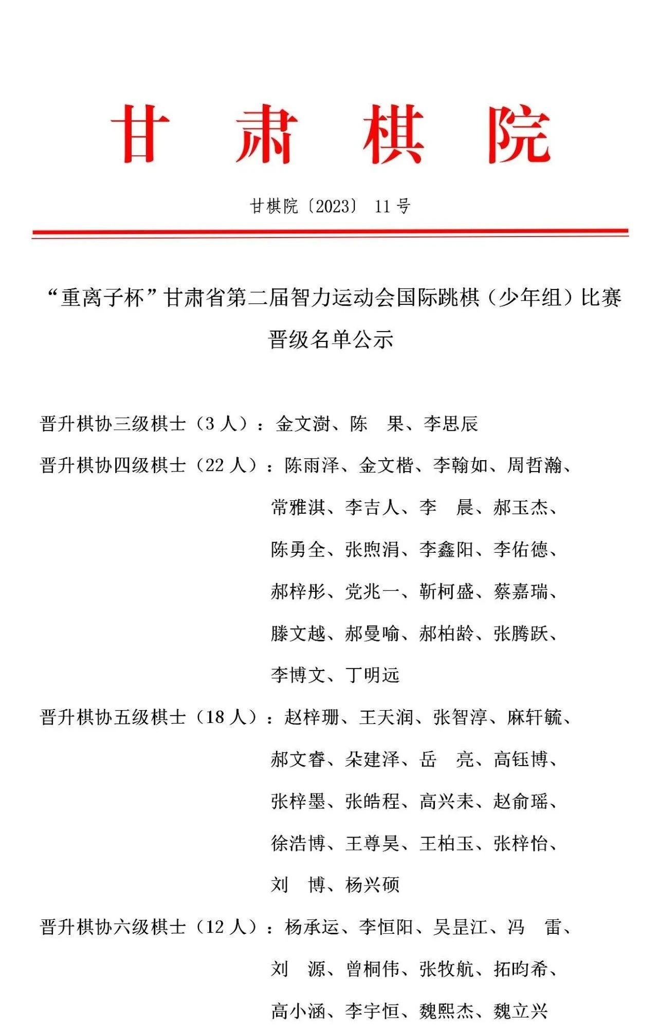 國際跳棋少年組1.jpg