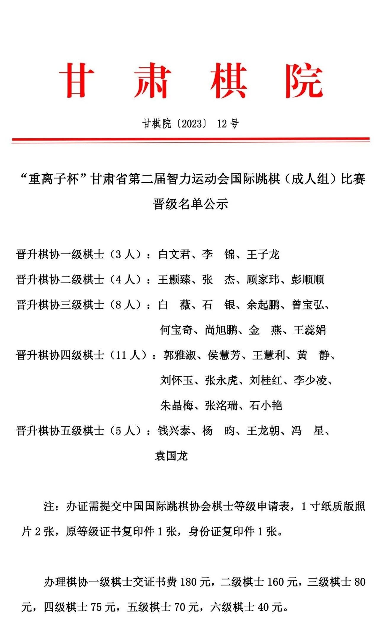 國際跳棋成人組1.jpg