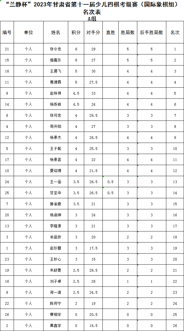 國象AA.jpg
