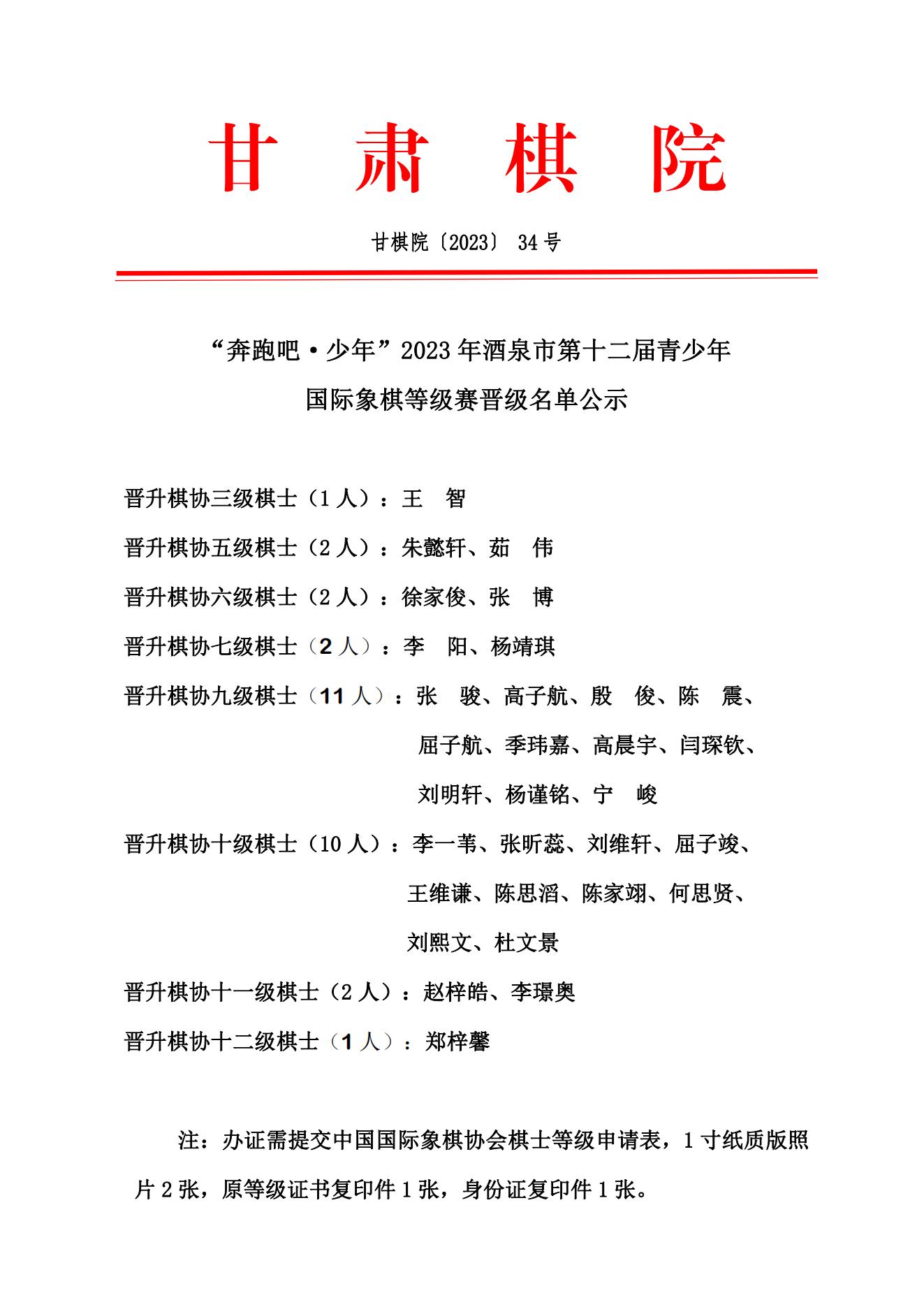 34 酒泉國際象棋公示名單_00.jpg