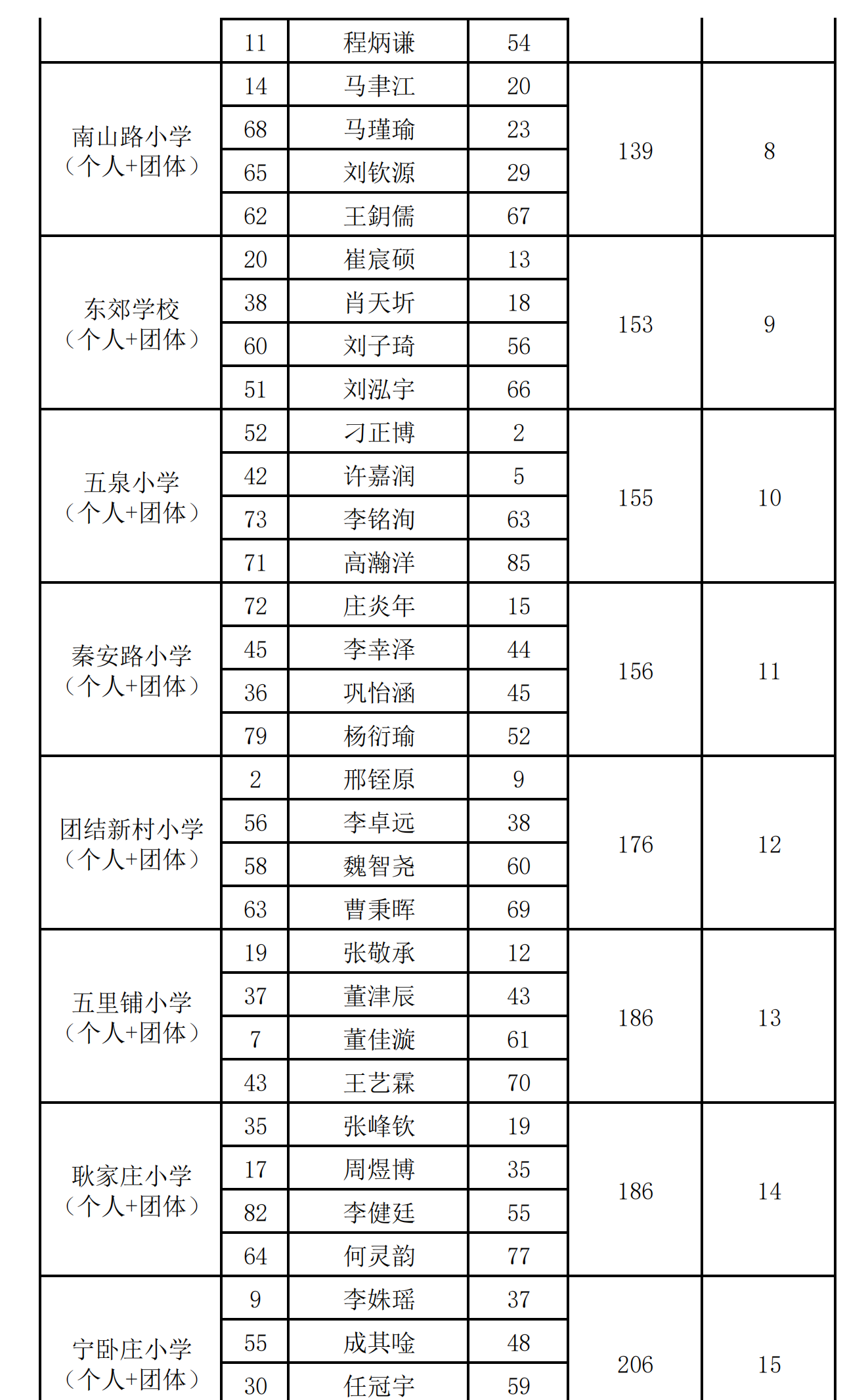 圍棋小學(xué)組(團隊)_01.png