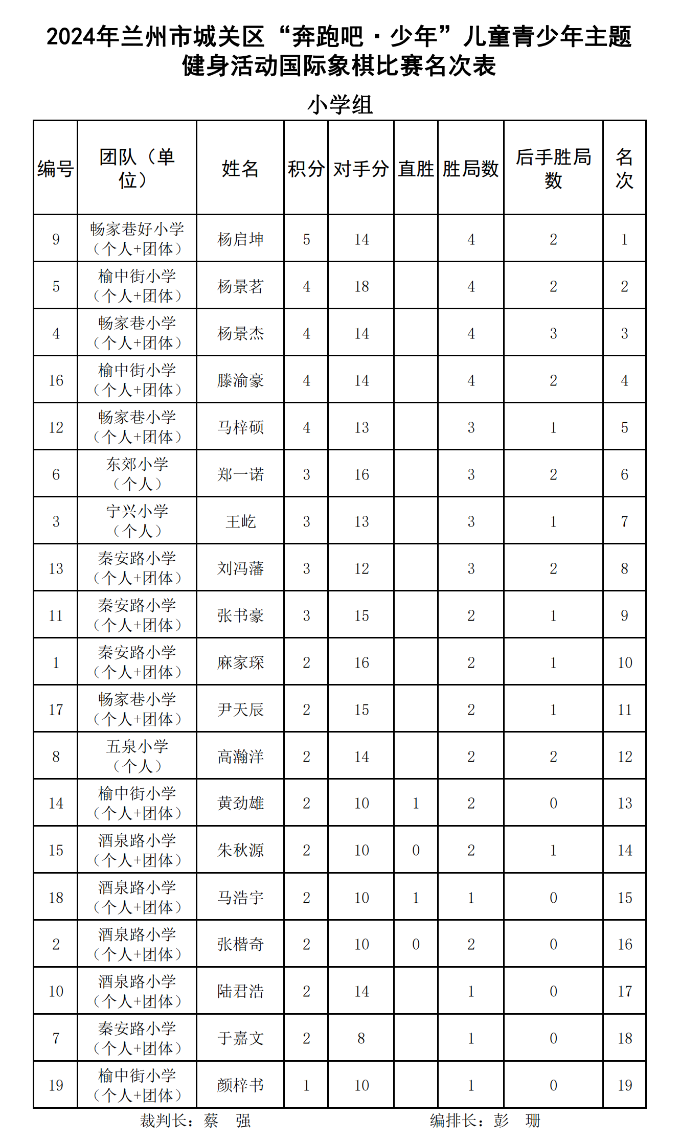 國際象棋(個(gè)人)_00.png