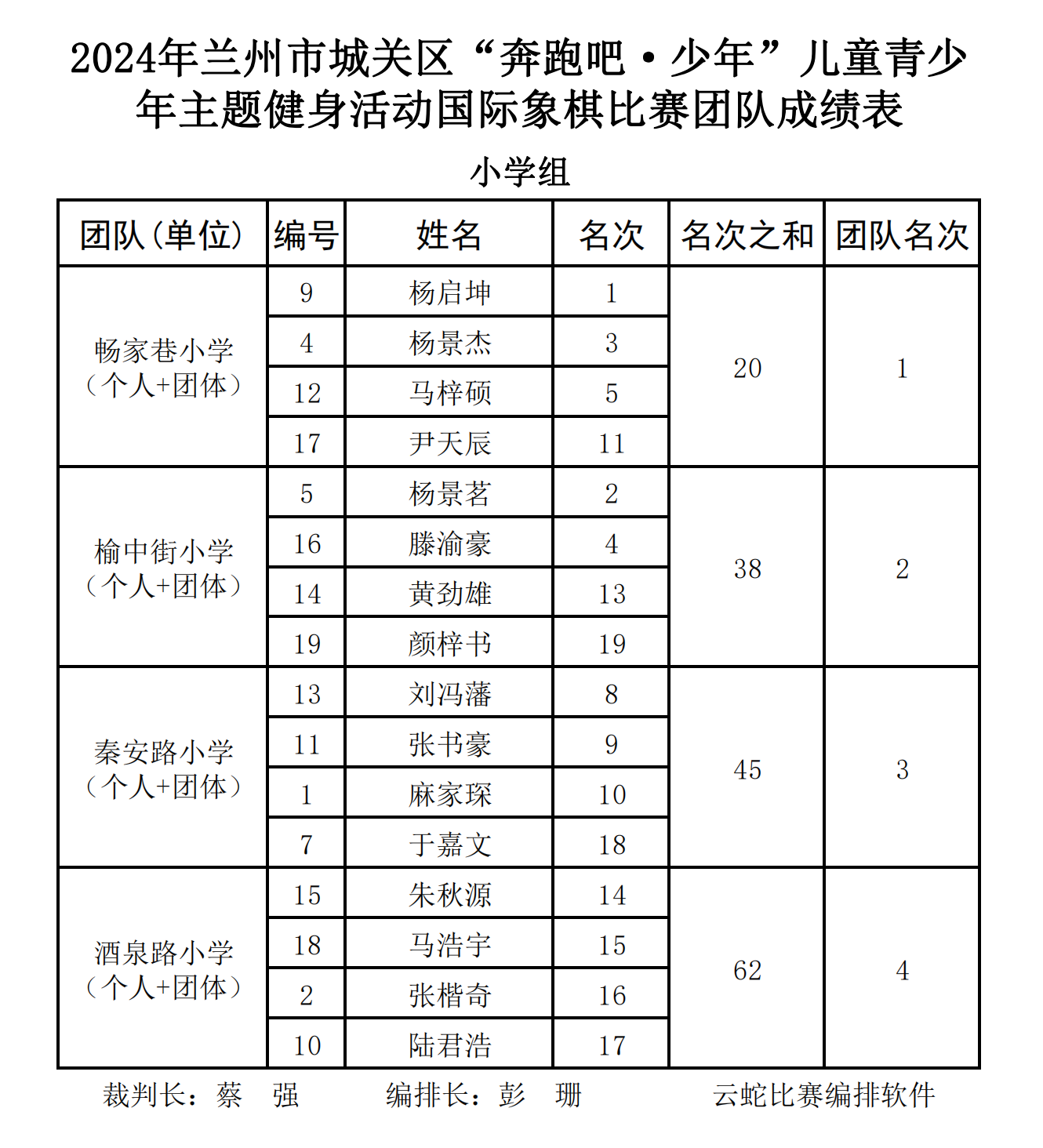 國際象棋(團(tuán)隊(duì))_00.png