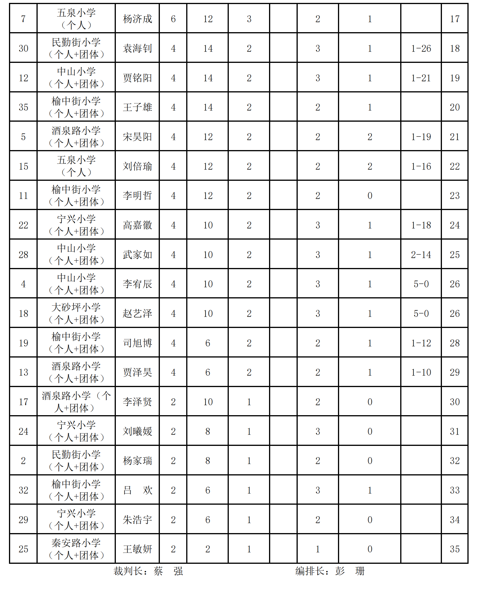 象棋(個(gè)人)_01.png