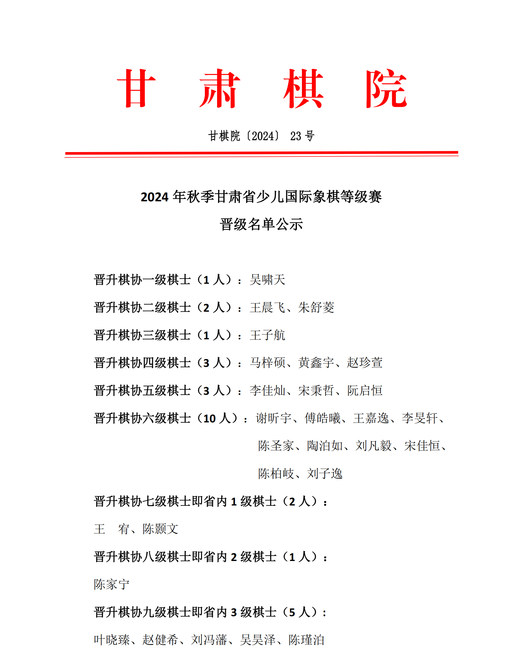 23   2024年秋季甘肅省少兒國際象棋等級賽公示名單_00.png
