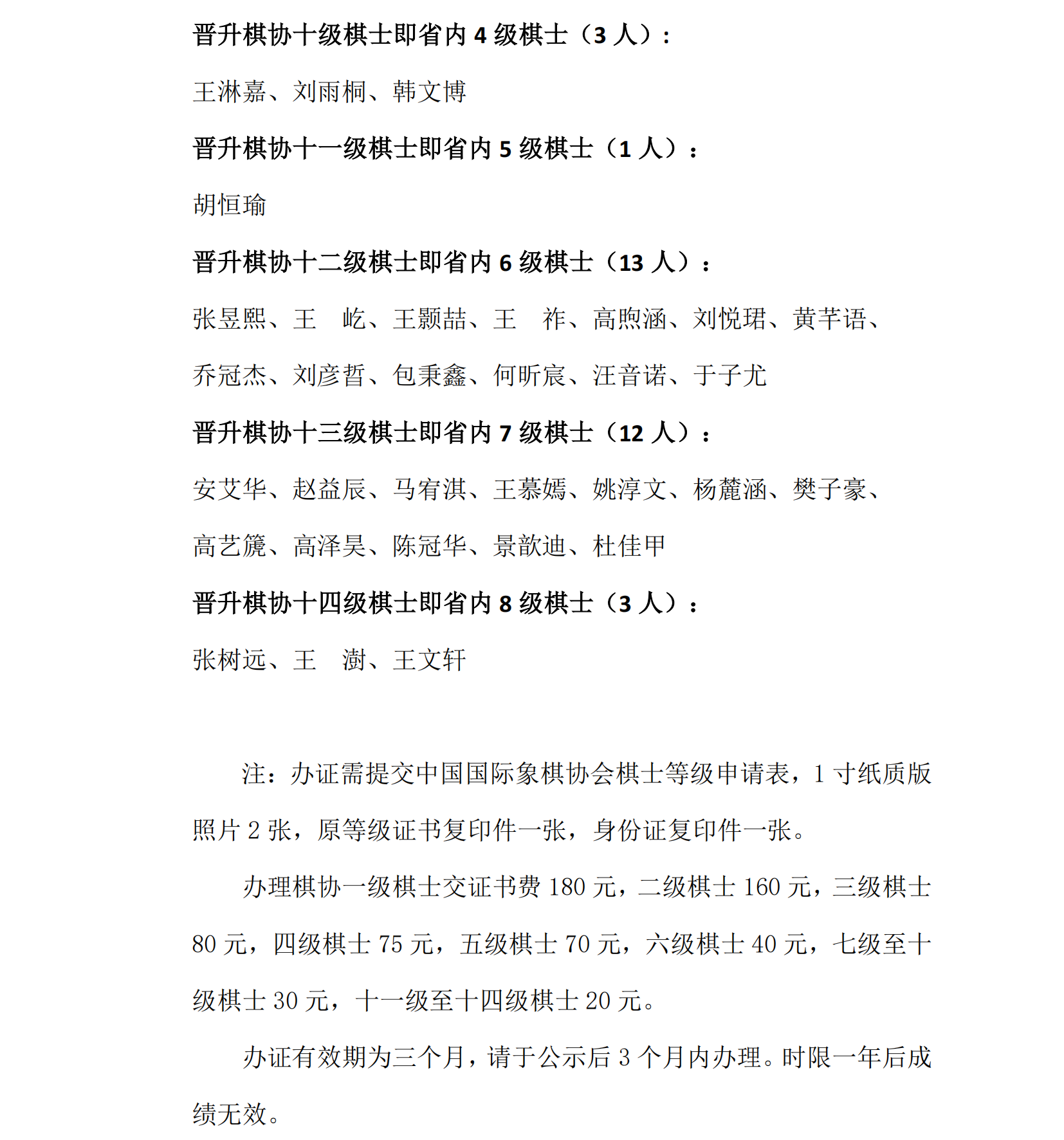 23   2024年秋季甘肅省少兒國際象棋等級賽公示名單_01.png