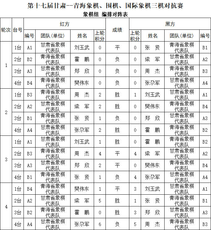 象棋.jpg