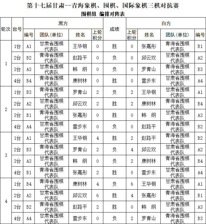 圍棋.jpg