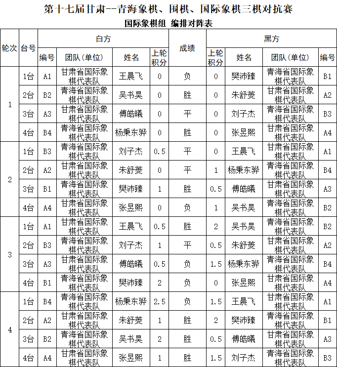 國(guó)際象棋.jpg
