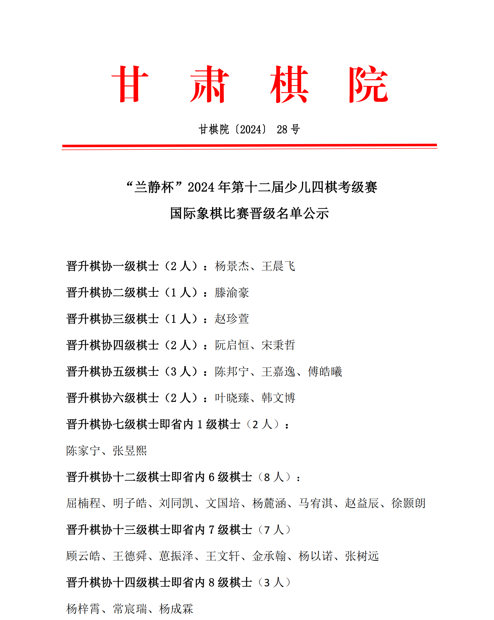國(guó)際象棋1.png