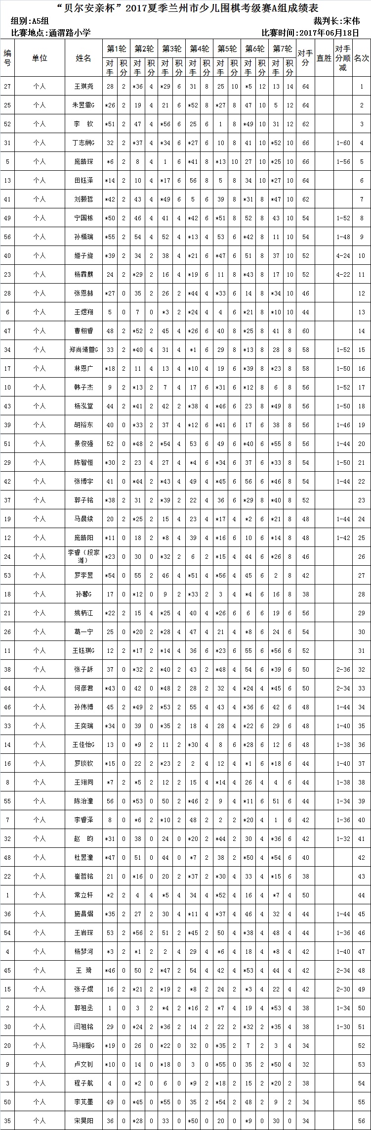 A5.jpg