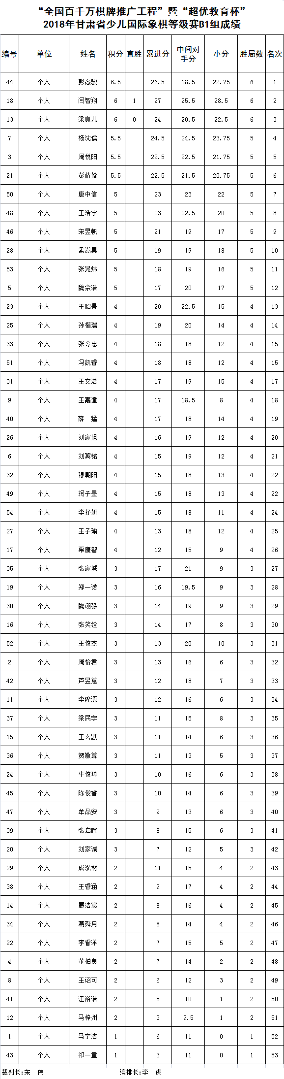 B1_副本.png