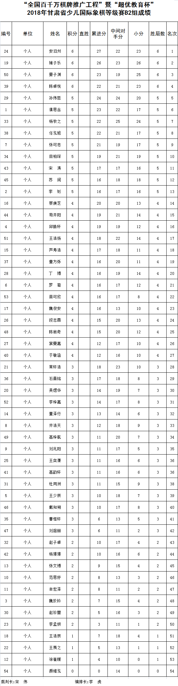 B2_副本.png